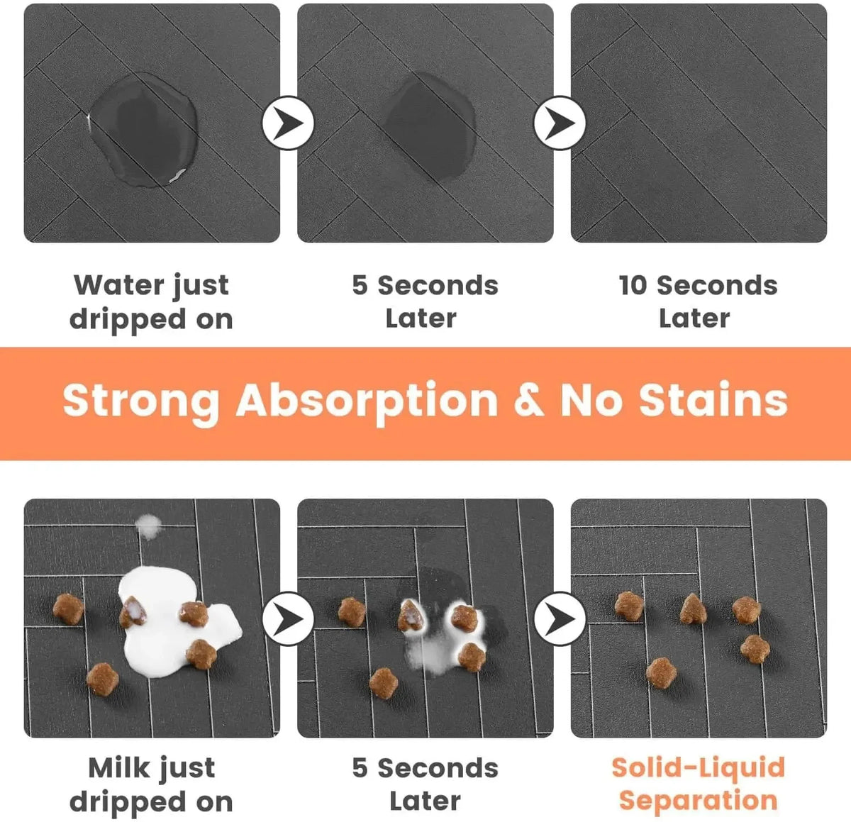 Pet Feeding Mat – Non-Slip Waterproof Placemat for Dogs & Cats