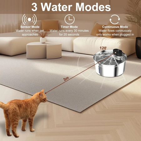 Automatic Wireless Stainless Steel 7L Water Fountain